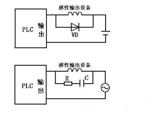 传感器