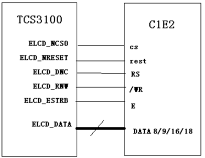 lcd