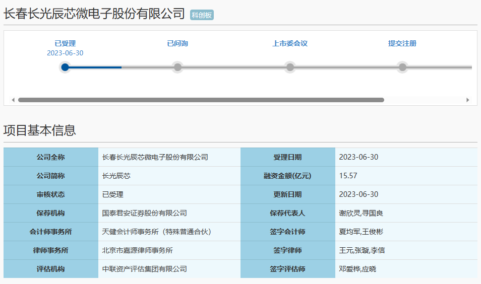 电子发烧友