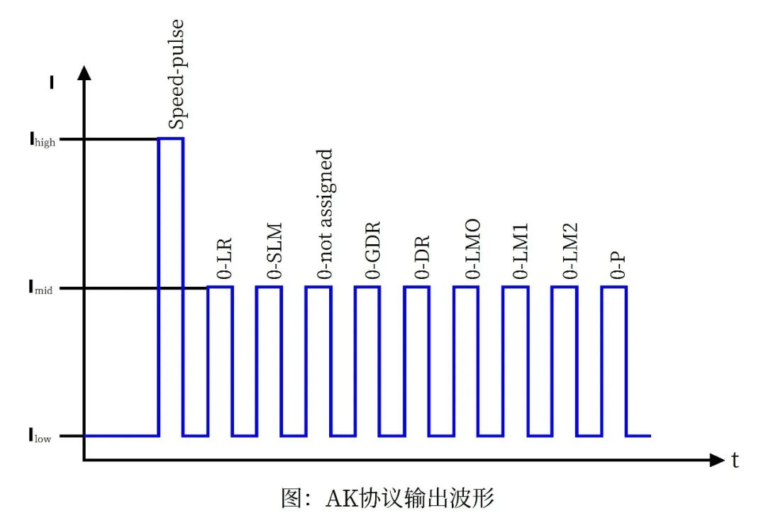 22f40cac-8043-11ed-8abf-dac502259ad0.jpg