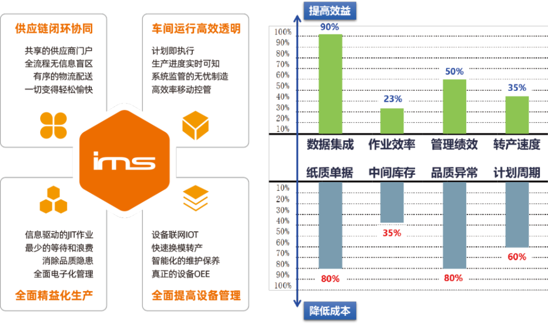 733d5fcc-80e0-11ed-8abf-dac502259ad0.png