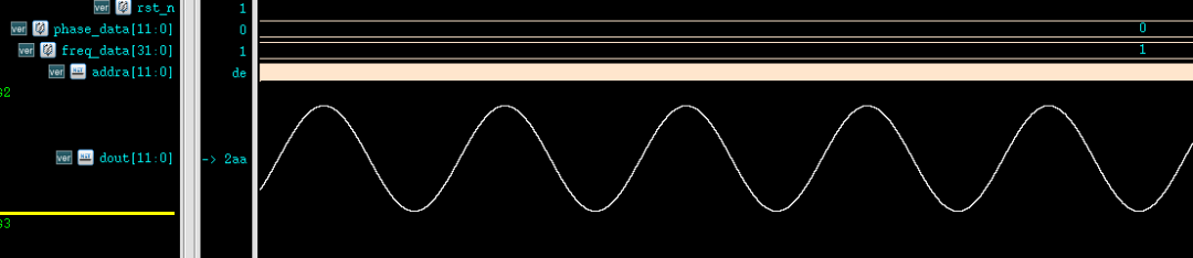 Verilog