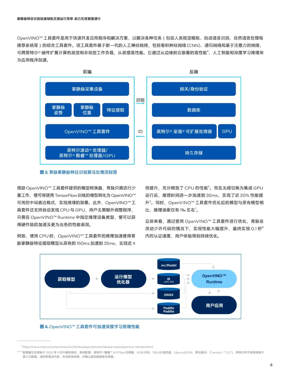 静脉识别