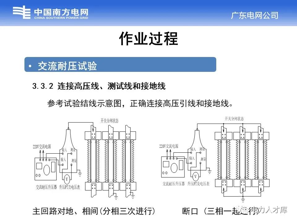 断路器