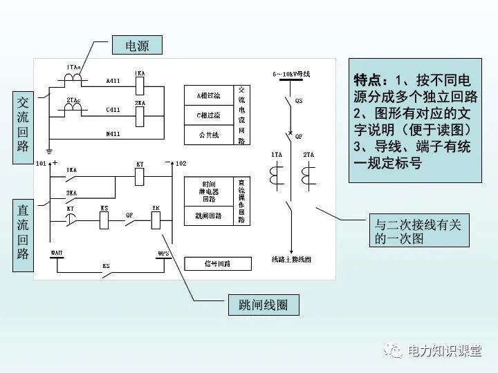 继电保护