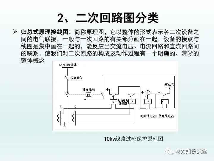 继电保护