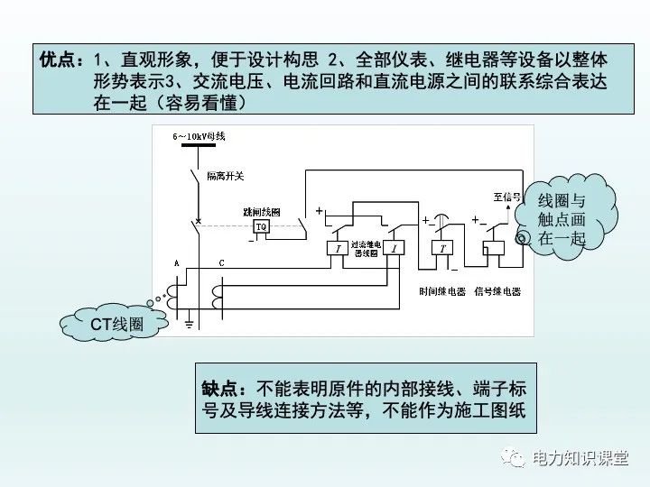 继电保护