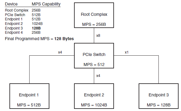 320352e0-1ce0-11ee-962d-dac502259ad0.png