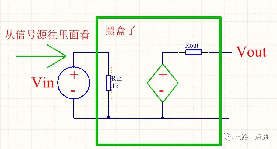 运算放大器