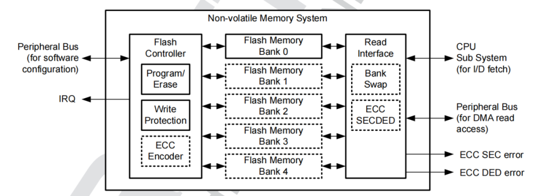 3a32dc56-1cae-11ee-962d-dac502259ad0.png