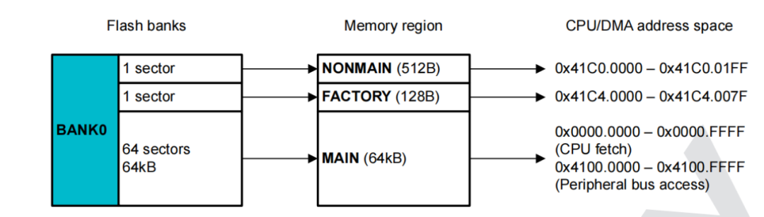 3a707bba-1cae-11ee-962d-dac502259ad0.png