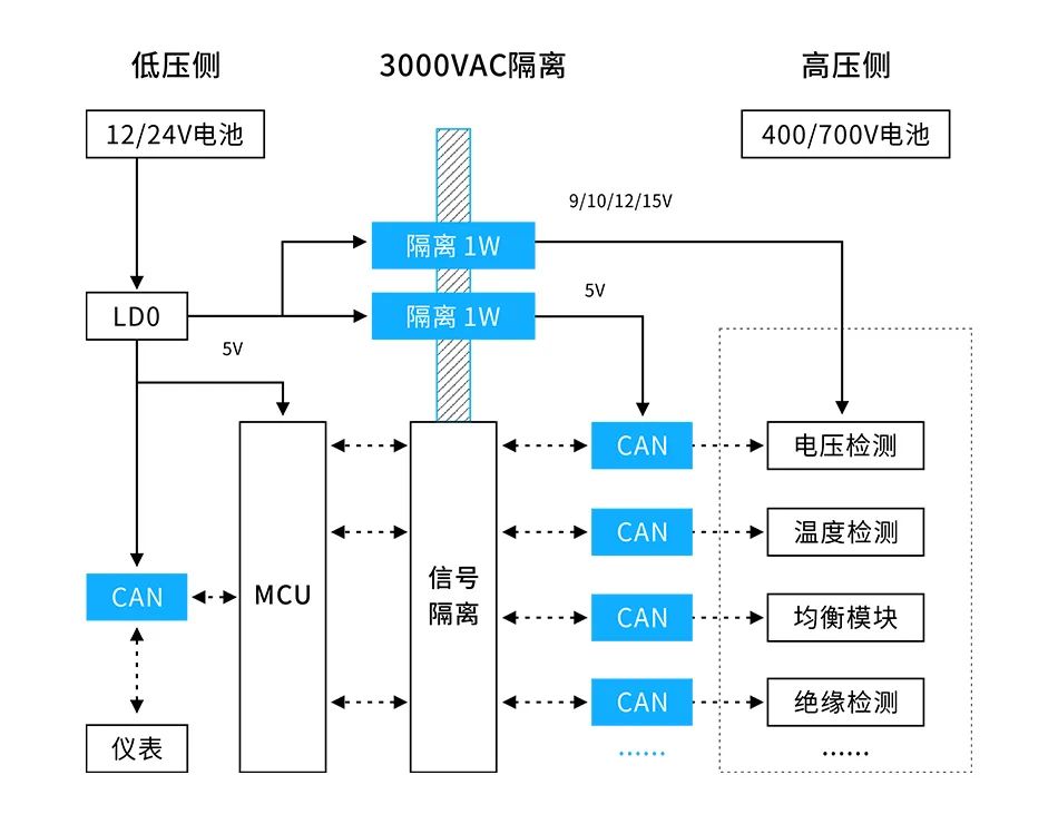 2d3b2e66-7c6a-11ed-8abf-dac502259ad0.jpg