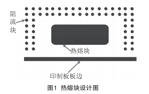 印制电路板