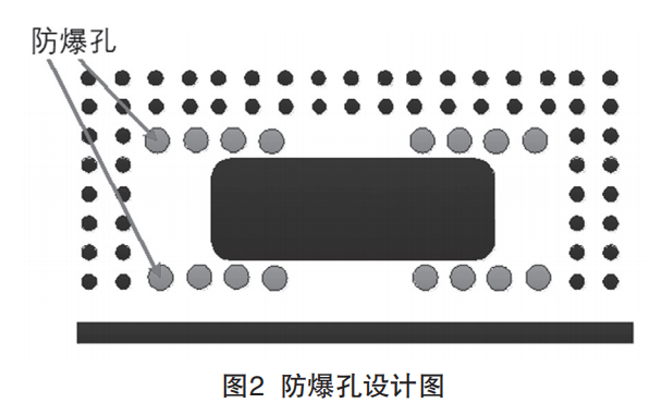 印制电路板