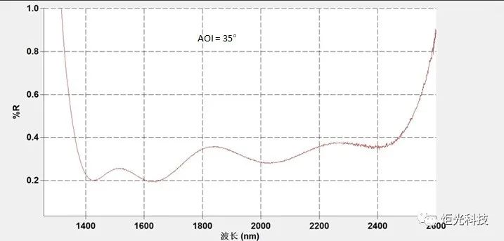 b29f6eac-814a-11ed-8abf-dac502259ad0.jpg