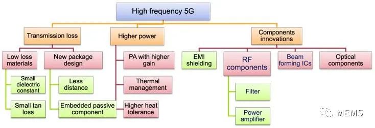 da414a20-814a-11ed-8abf-dac502259ad0.jpg