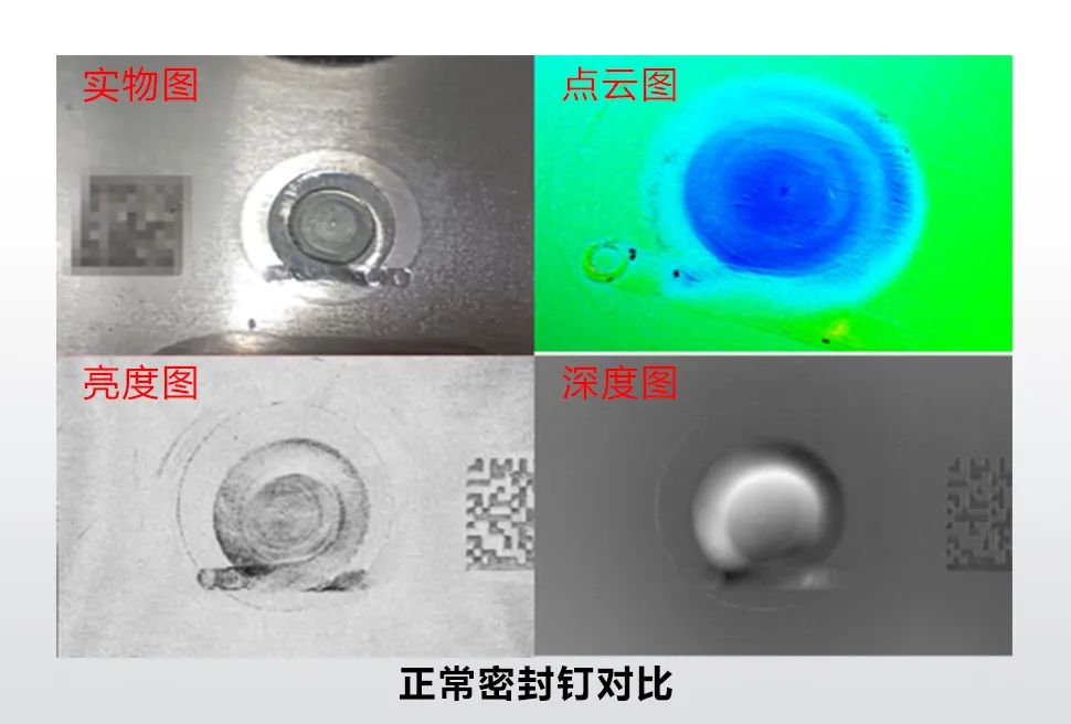 新能源汽车