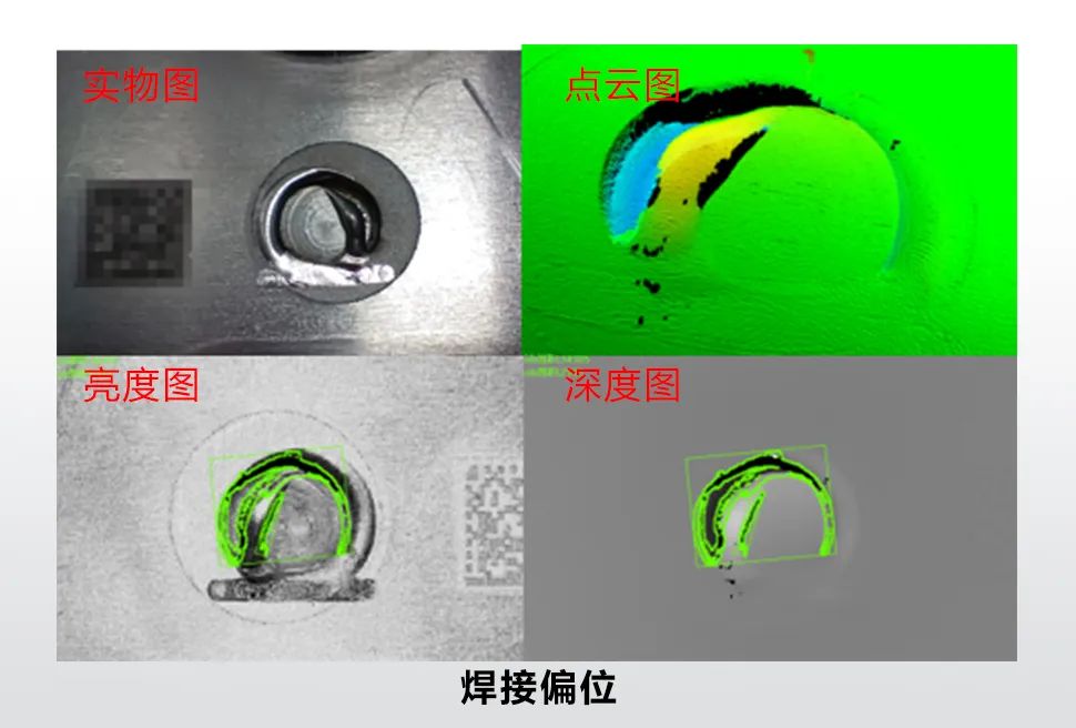 新能源汽车