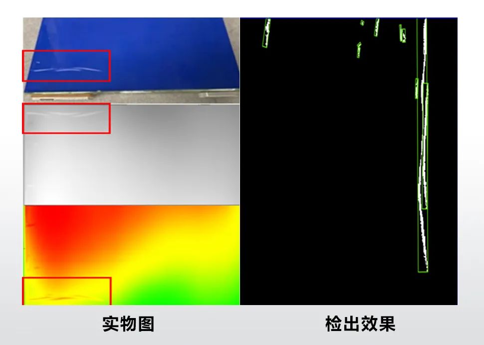 新能源汽车