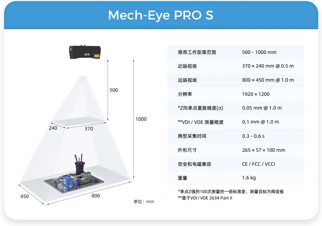 912a1eae-8184-11ed-8abf-dac502259ad0.jpg