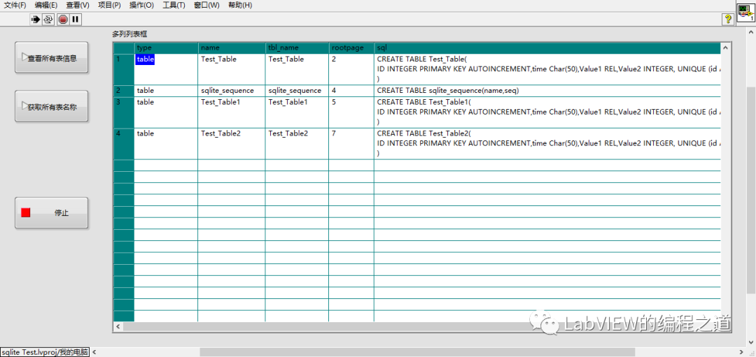 SQlite