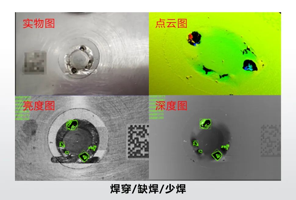 新能源汽车