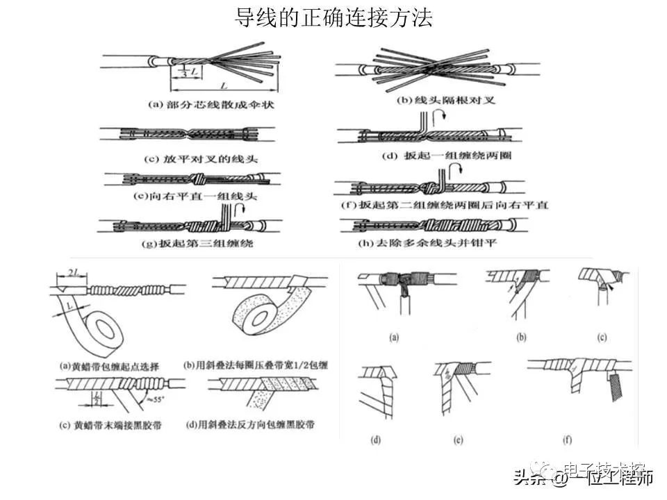 电器元件