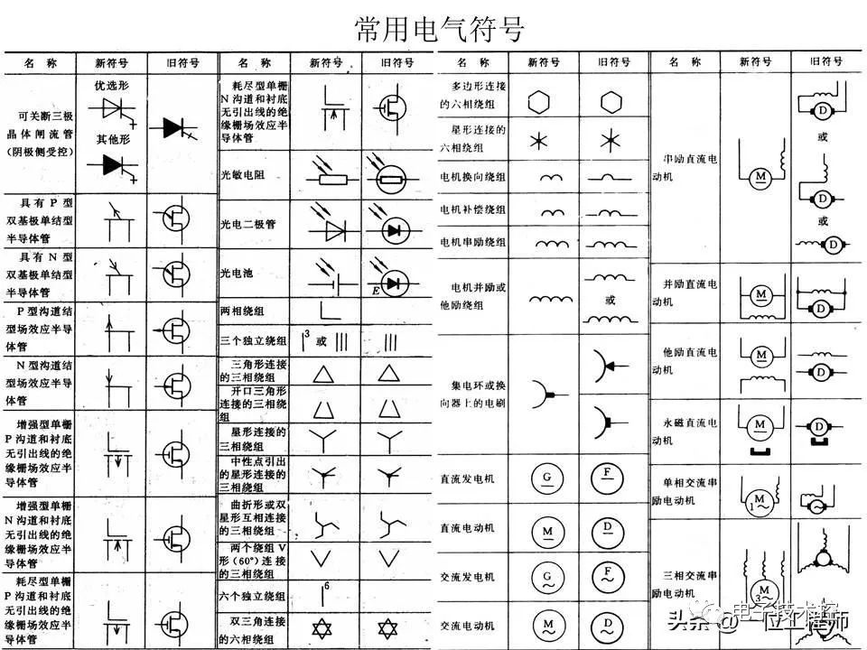 电器元件