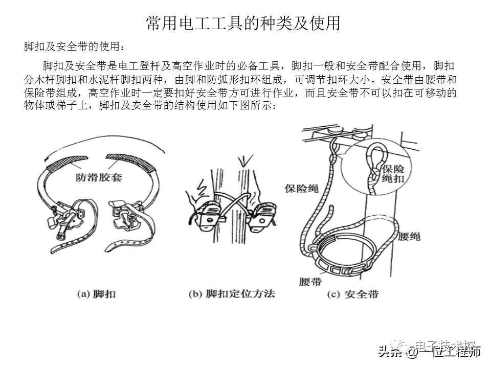 电器元件