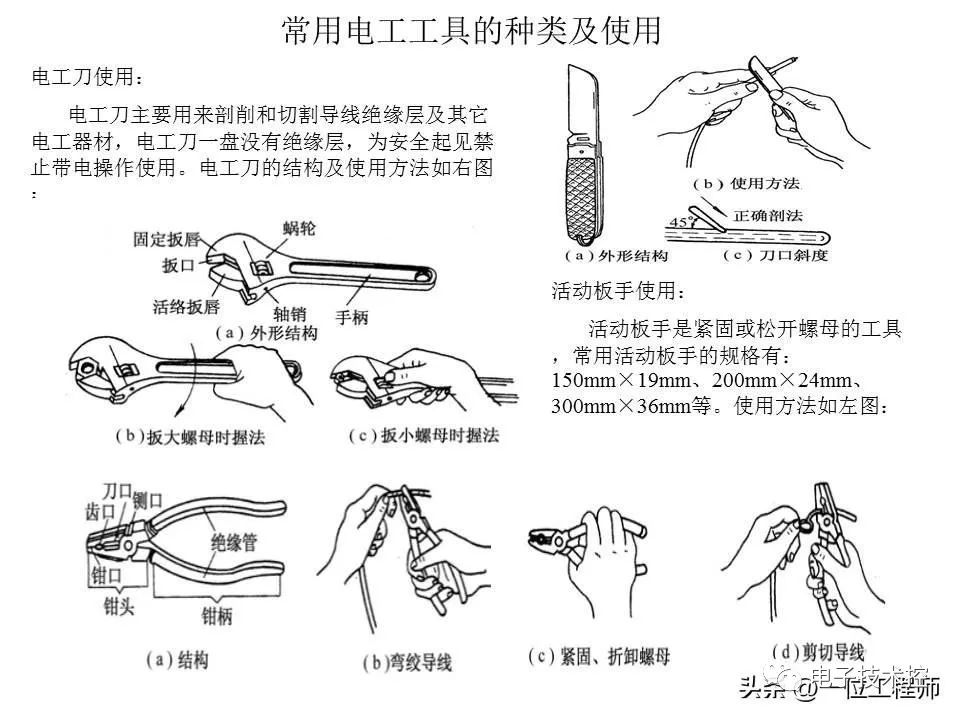 电器元件