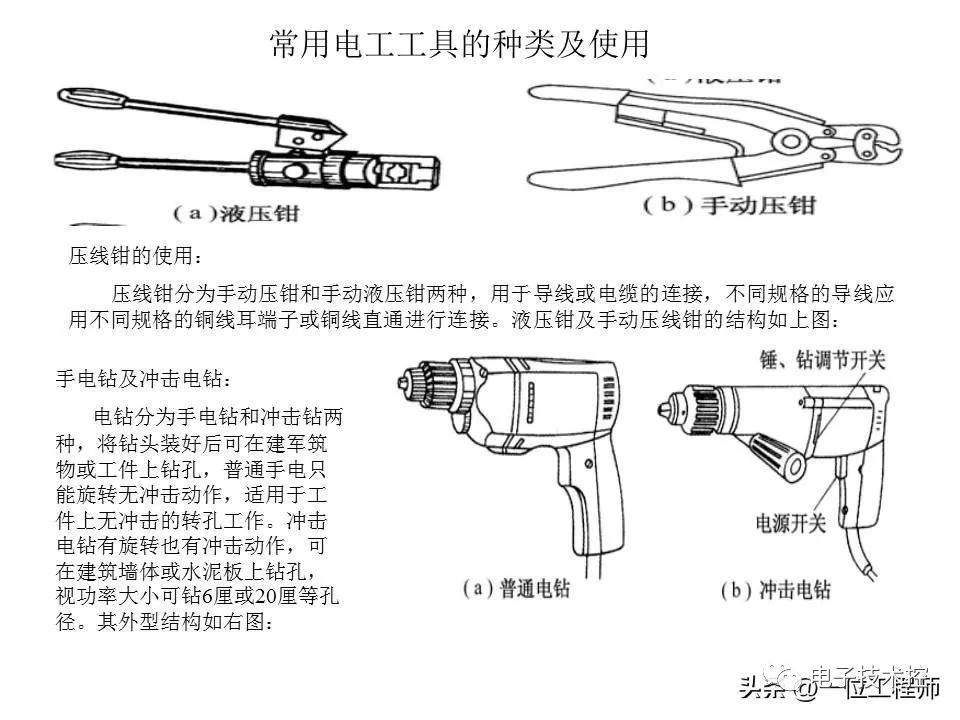 电器元件