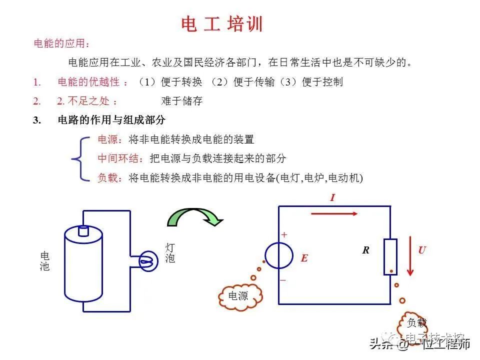 电器元件