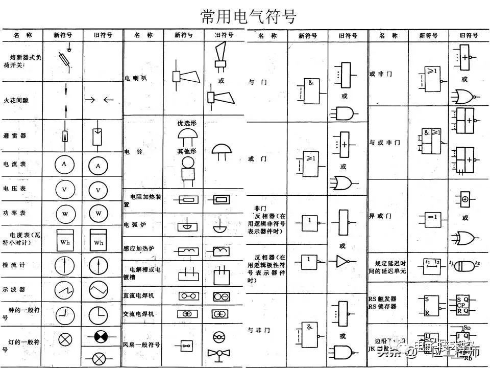 电器元件