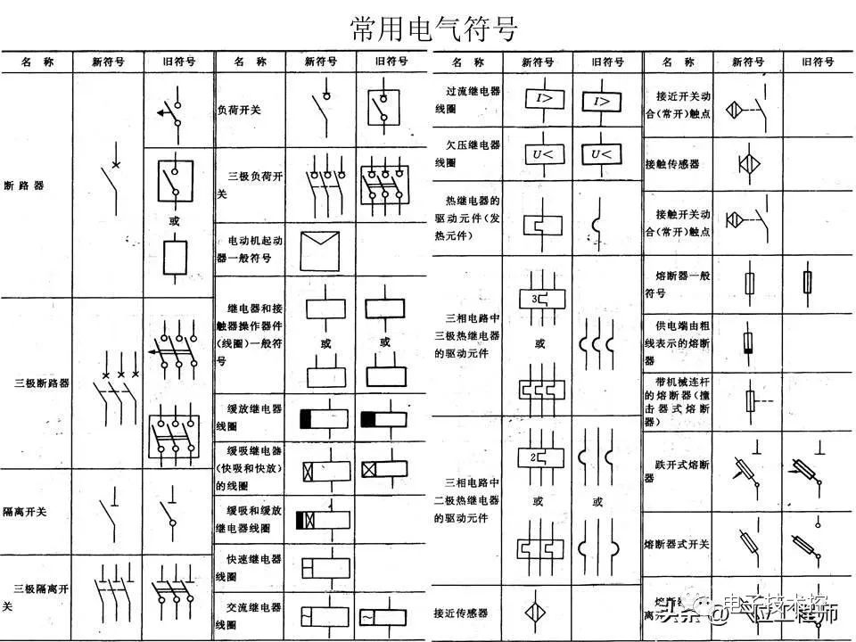 电器元件