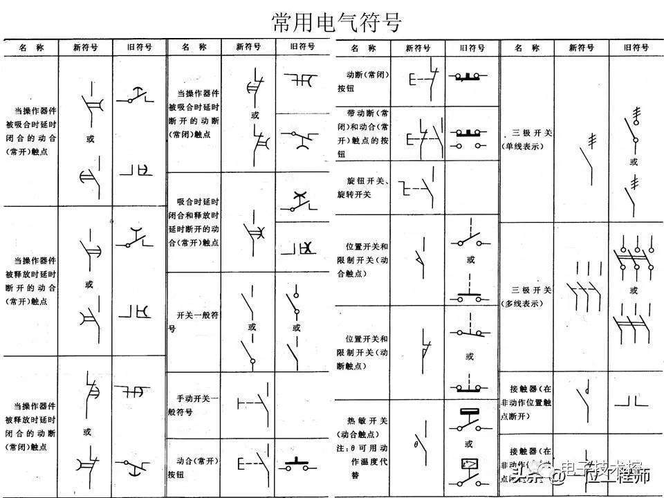 电器元件