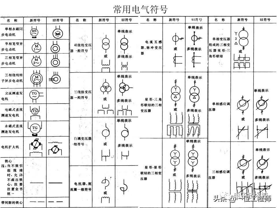 电器元件