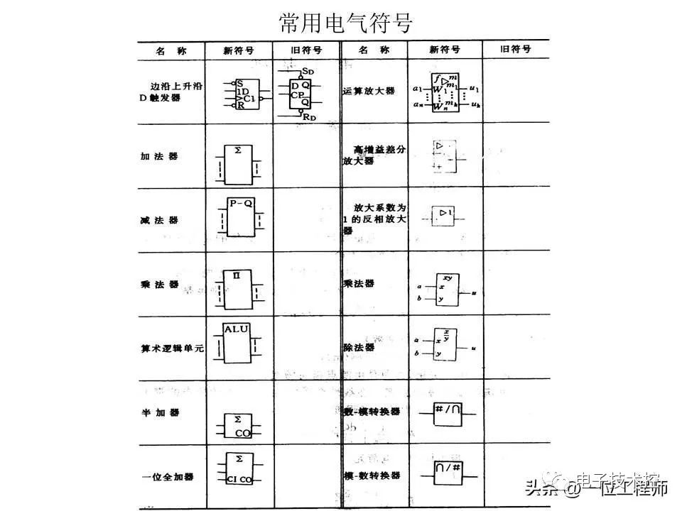 电器元件