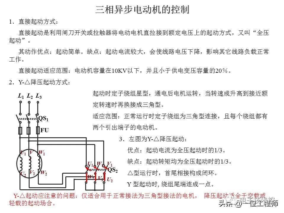 电器元件