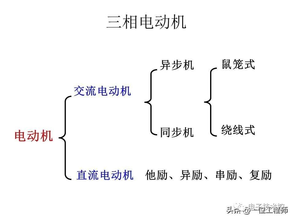 电器元件