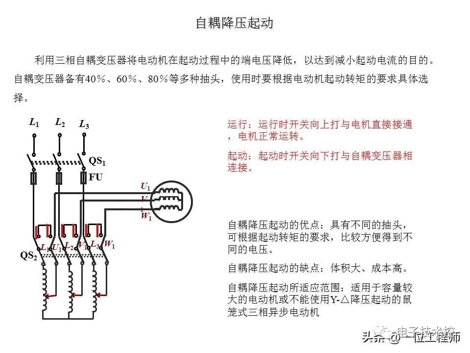 电器元件