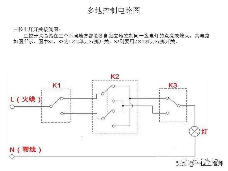 电器元件