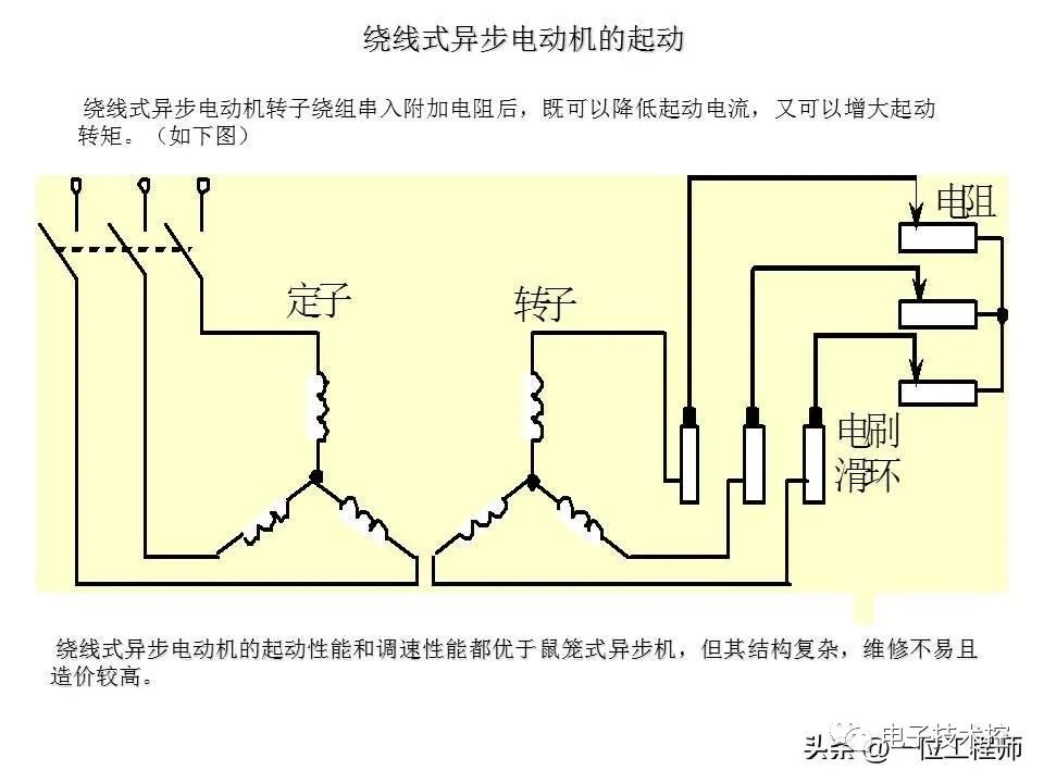 电器元件