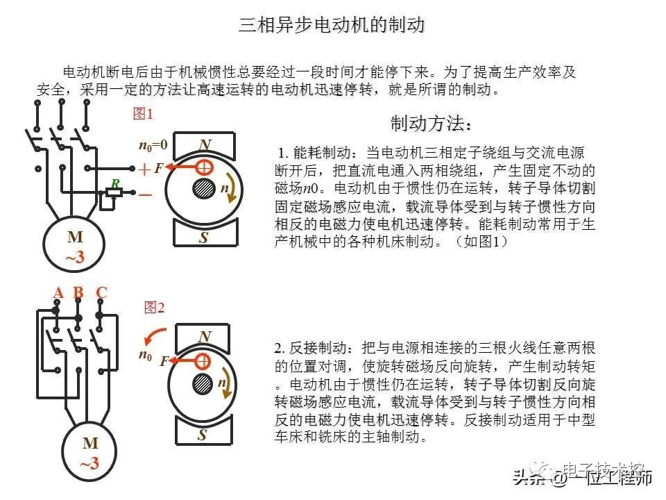 电器元件