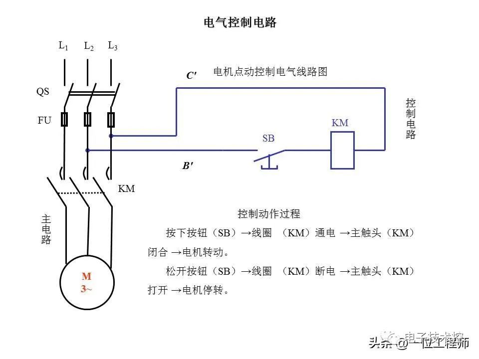 电器元件