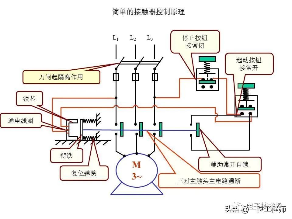 电器元件