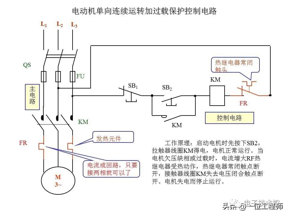 电器元件