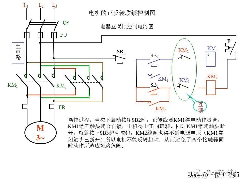 电器元件