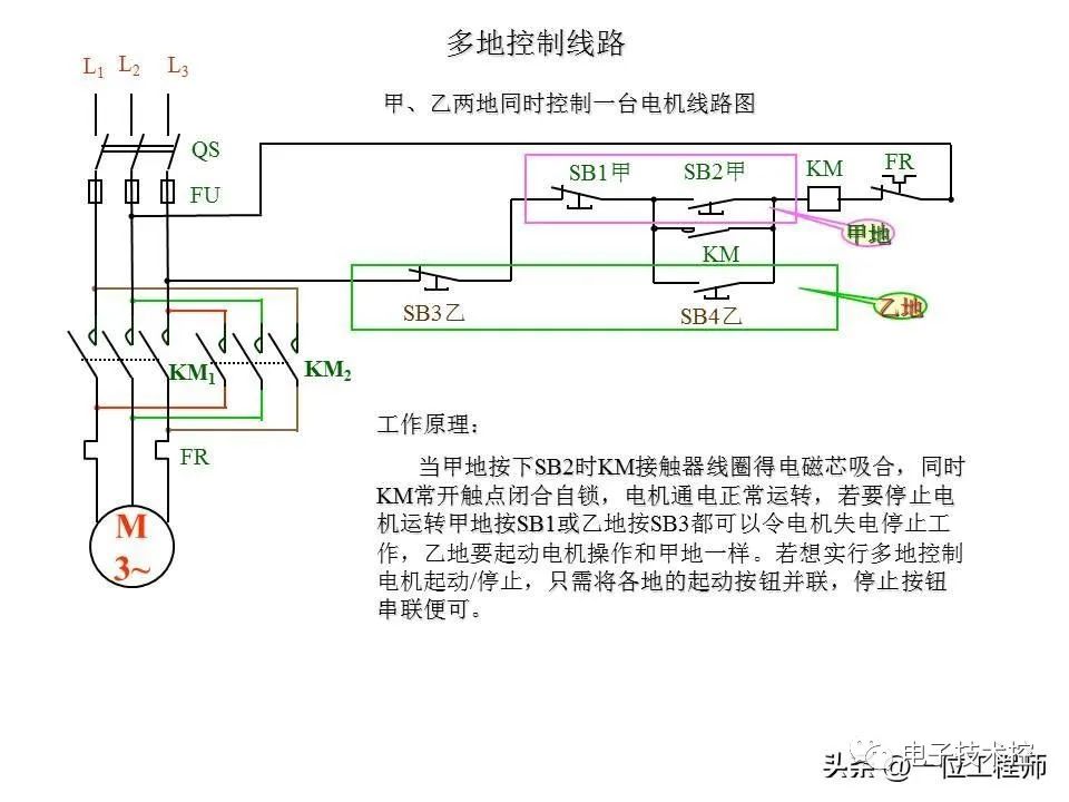 电器元件