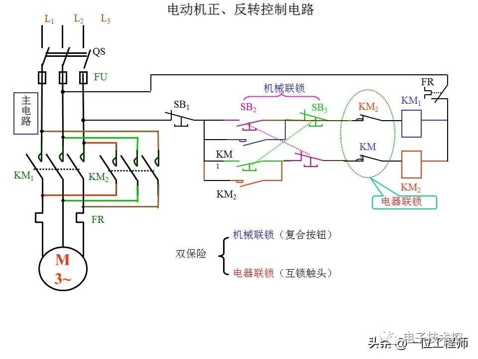 电器元件