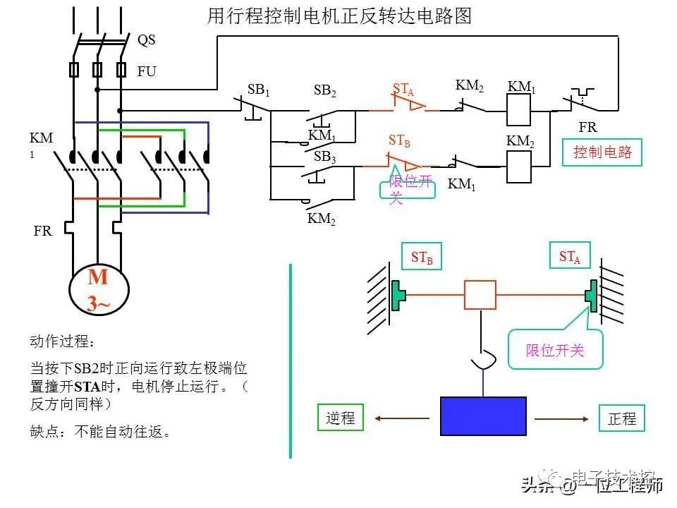 电器元件